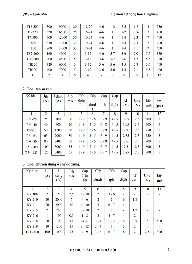 image for page Bảng tra cứu các phần tử bán dẫn và linh kiện điện