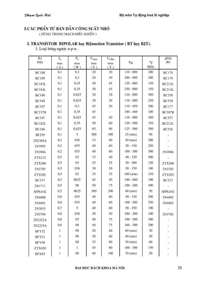 image for page Bảng tra cứu các phần tử bán dẫn và linh kiện điện
