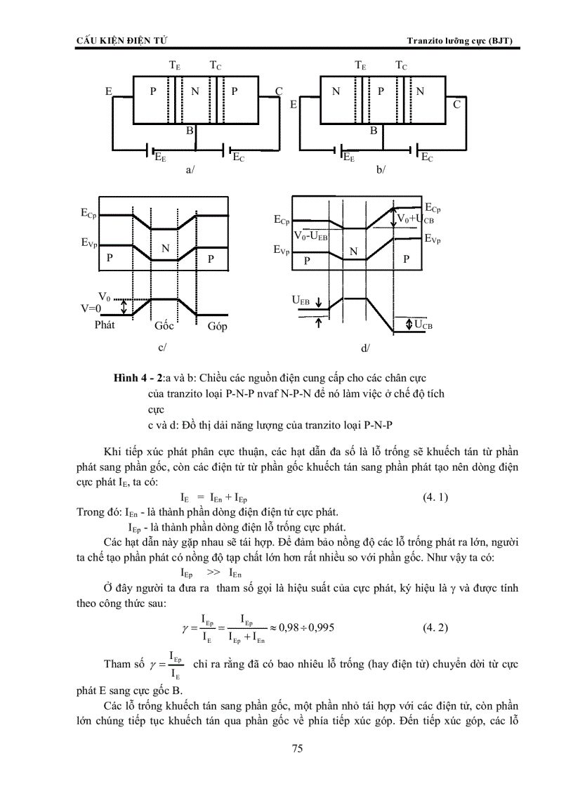image for page Cấu kiện điện tử 1