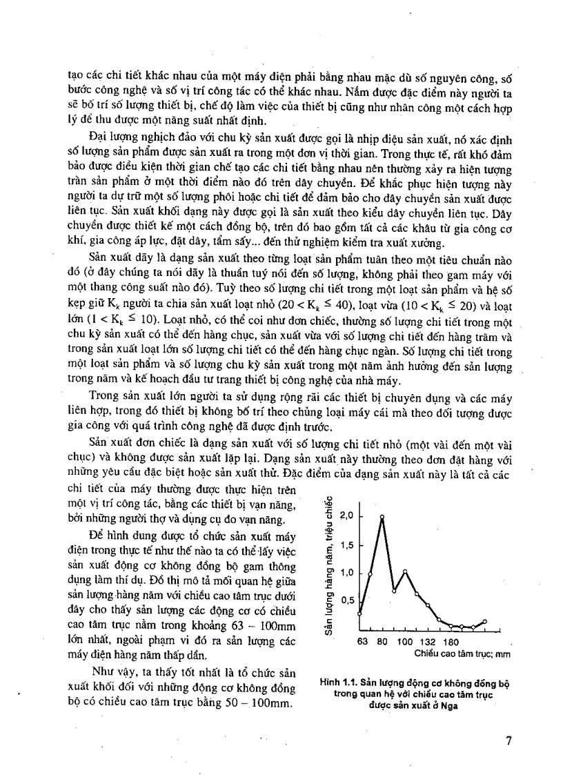 image for page Công Nghệ Chế Tạo Thiết Bị Điện