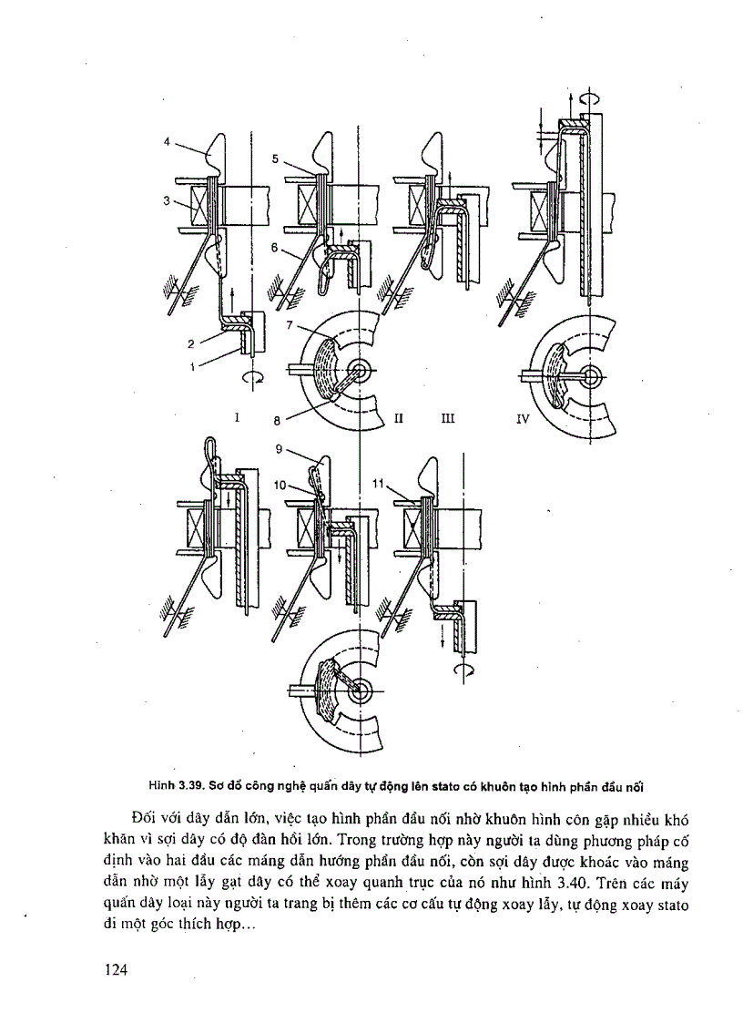 image for page Công Nghệ Chế Tạo Thiết Bị Điện
