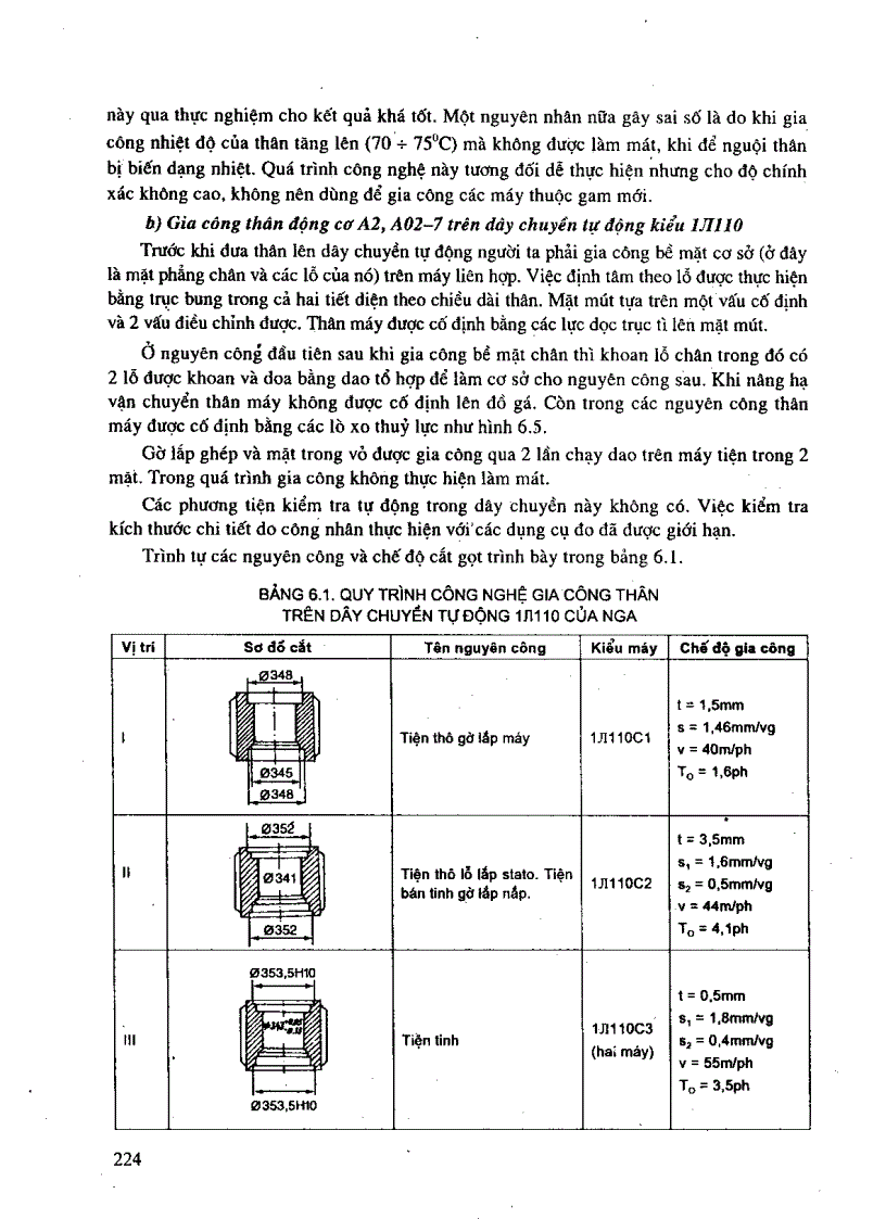 image for page Công Nghệ Chế Tạo Thiết Bị Điện