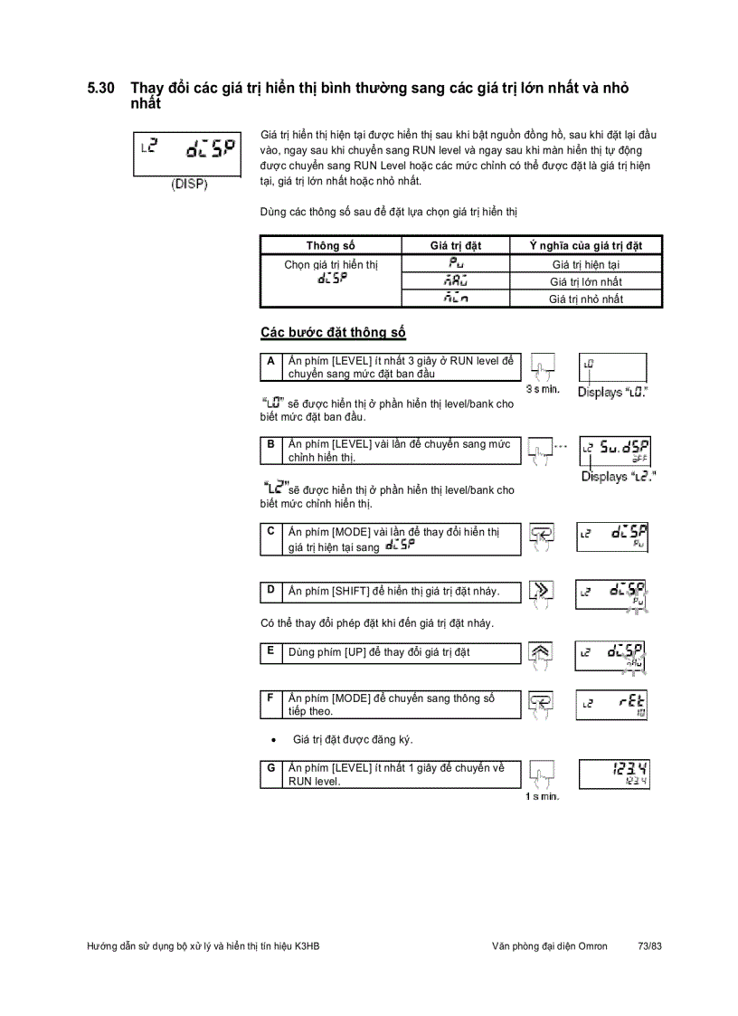 image for page Hướng dẫn sử dụng Bộ Xử Lý và Hiển Thị Tín Hiệu K3HB