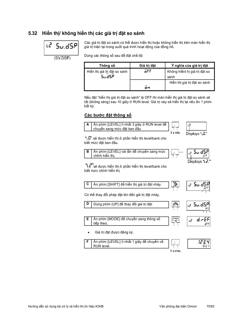 image for page Hướng dẫn sử dụng Bộ Xử Lý và Hiển Thị Tín Hiệu K3HB