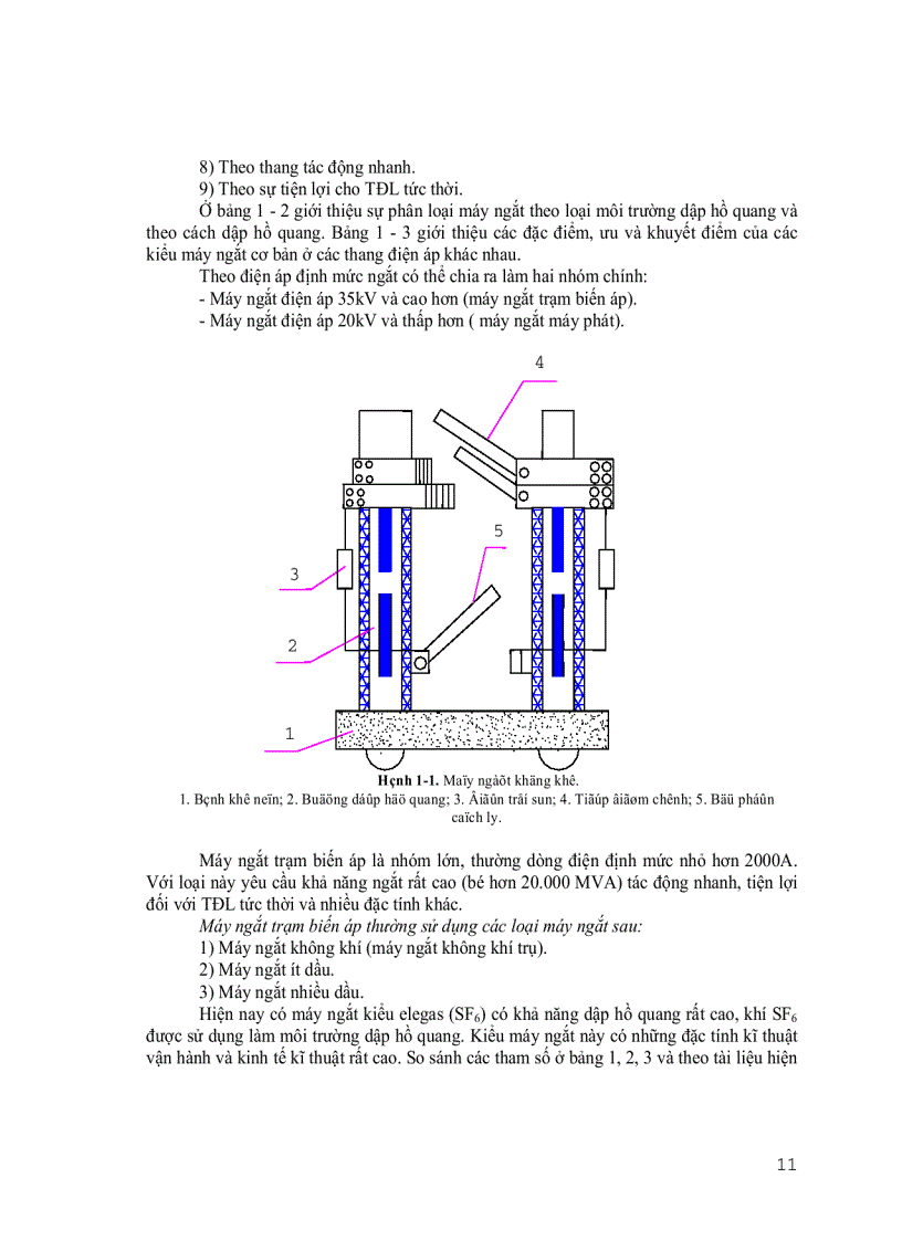 image for page Hướng dẫn tính toán thiết kế thiết bị điện 1
