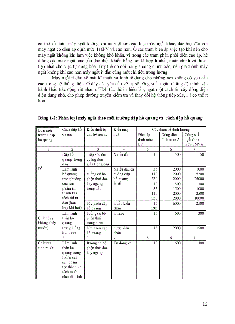 image for page Hướng dẫn tính toán thiết kế thiết bị điện 1