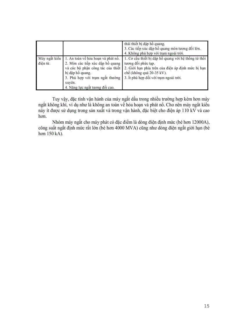 image for page Hướng dẫn tính toán thiết kế thiết bị điện 1