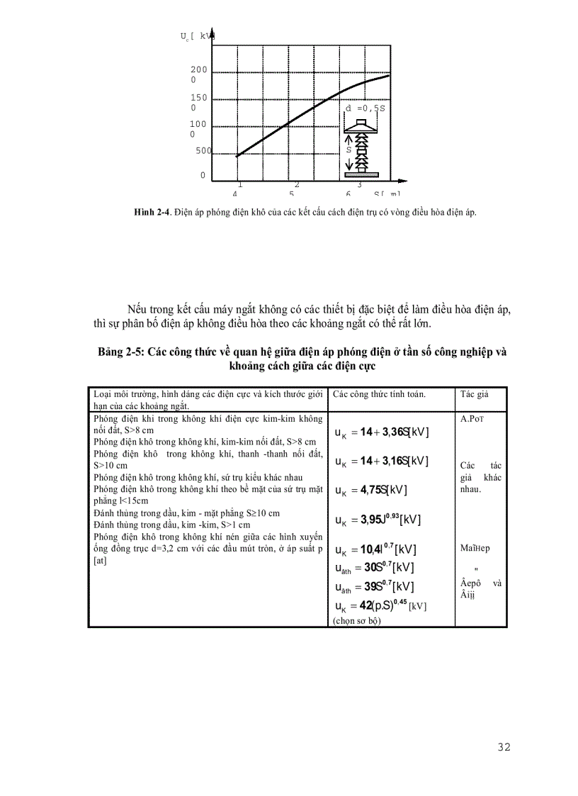 image for page Hướng dẫn tính toán thiết kế thiết bị điện 1