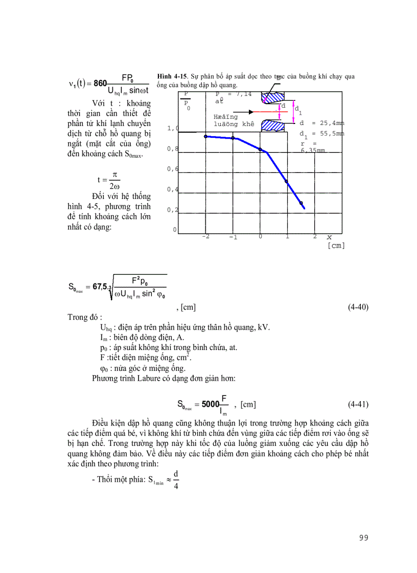 image for page Hướng dẫn tính toán thiết kế thiết bị điện 1