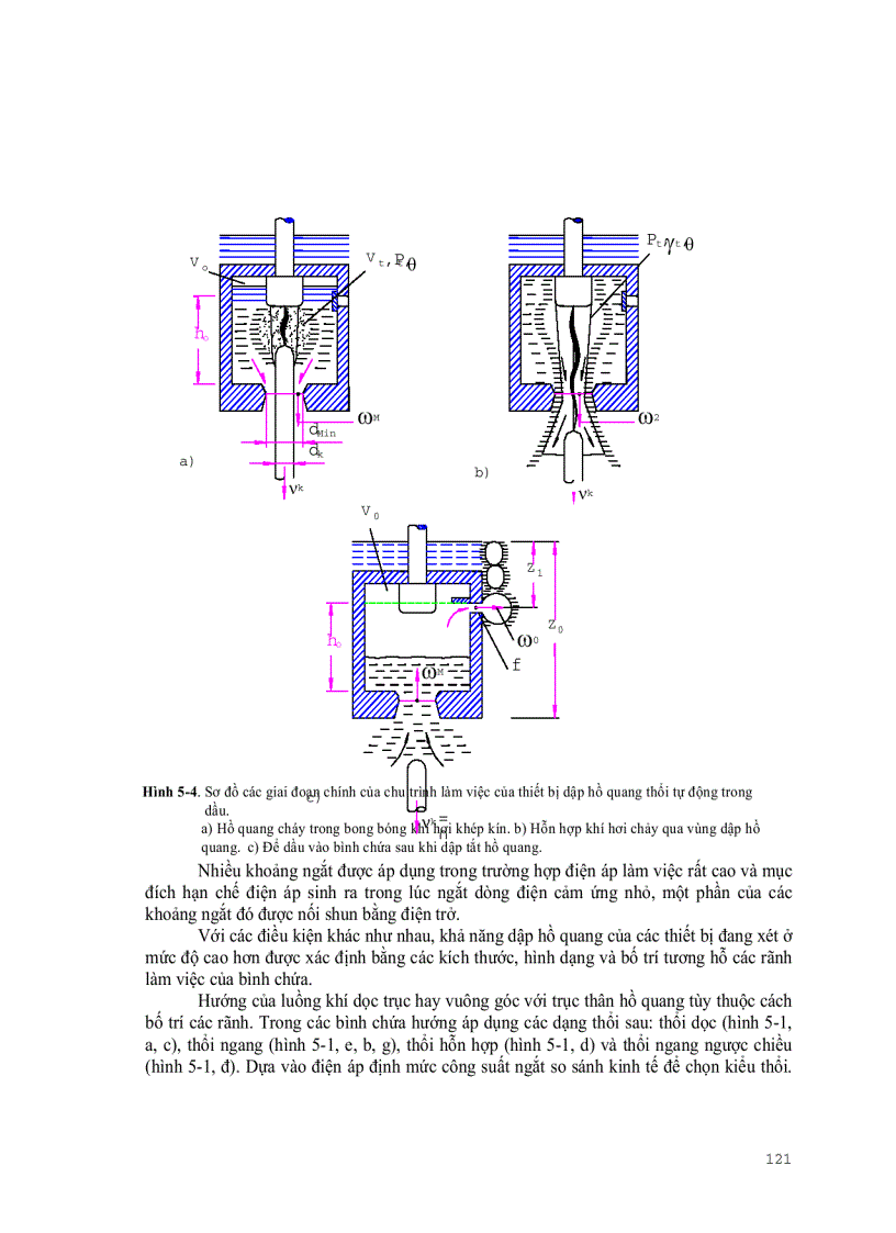 image for page Hướng dẫn tính toán thiết kế thiết bị điện 1