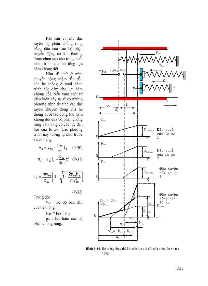 image for page Hướng dẫn tính toán thiết kế thiết bị điện 1