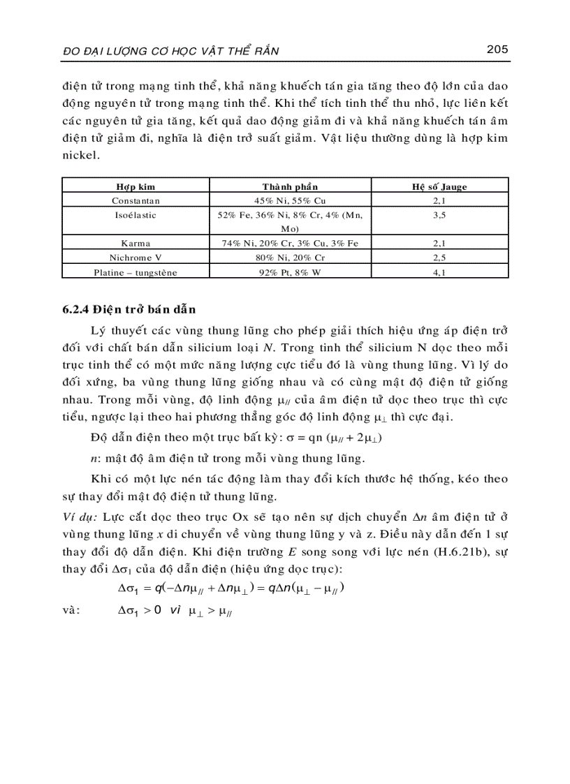 image for page Kỹ thuật đo 1
