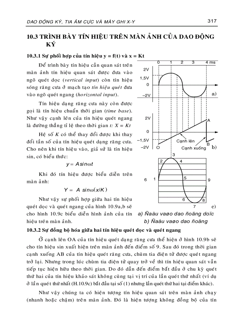 image for page Kỹ thuật đo 1