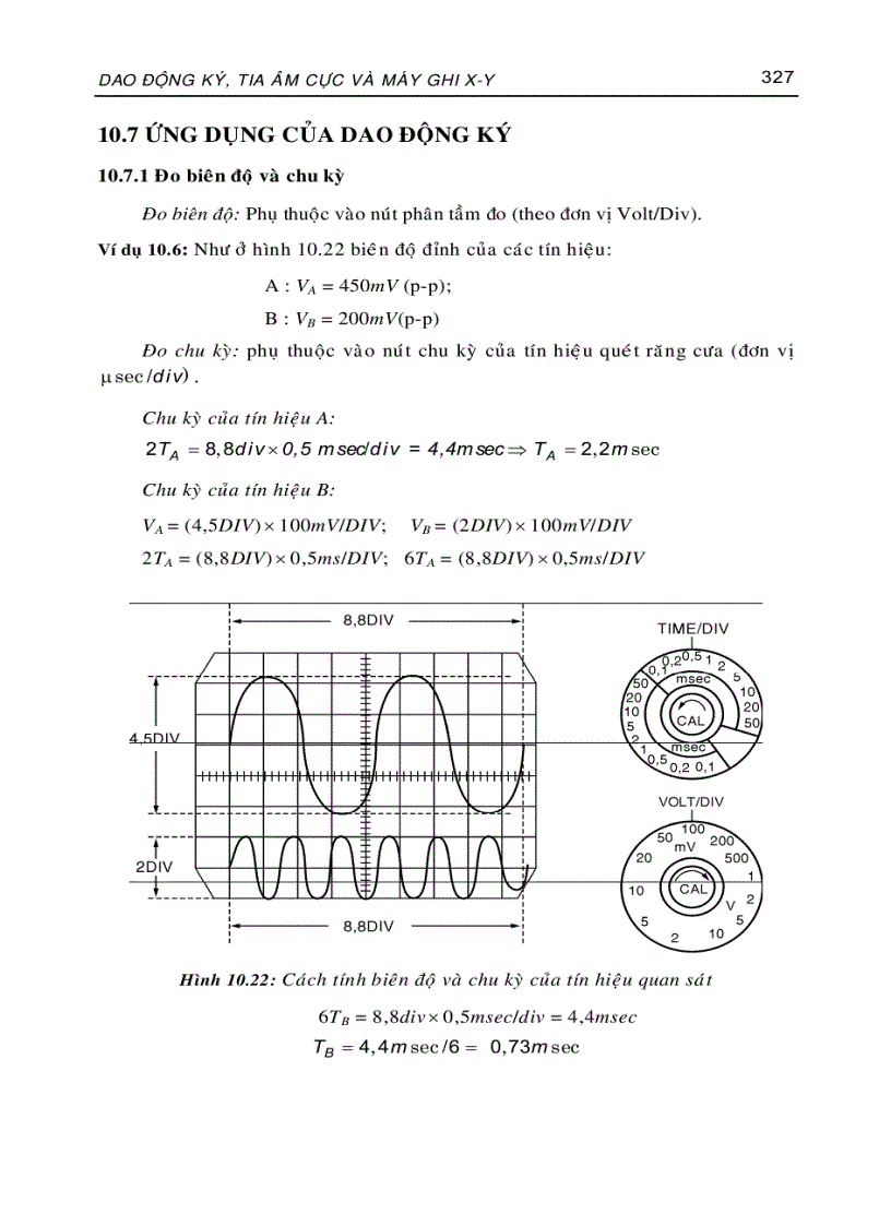 image for page Kỹ thuật đo 1