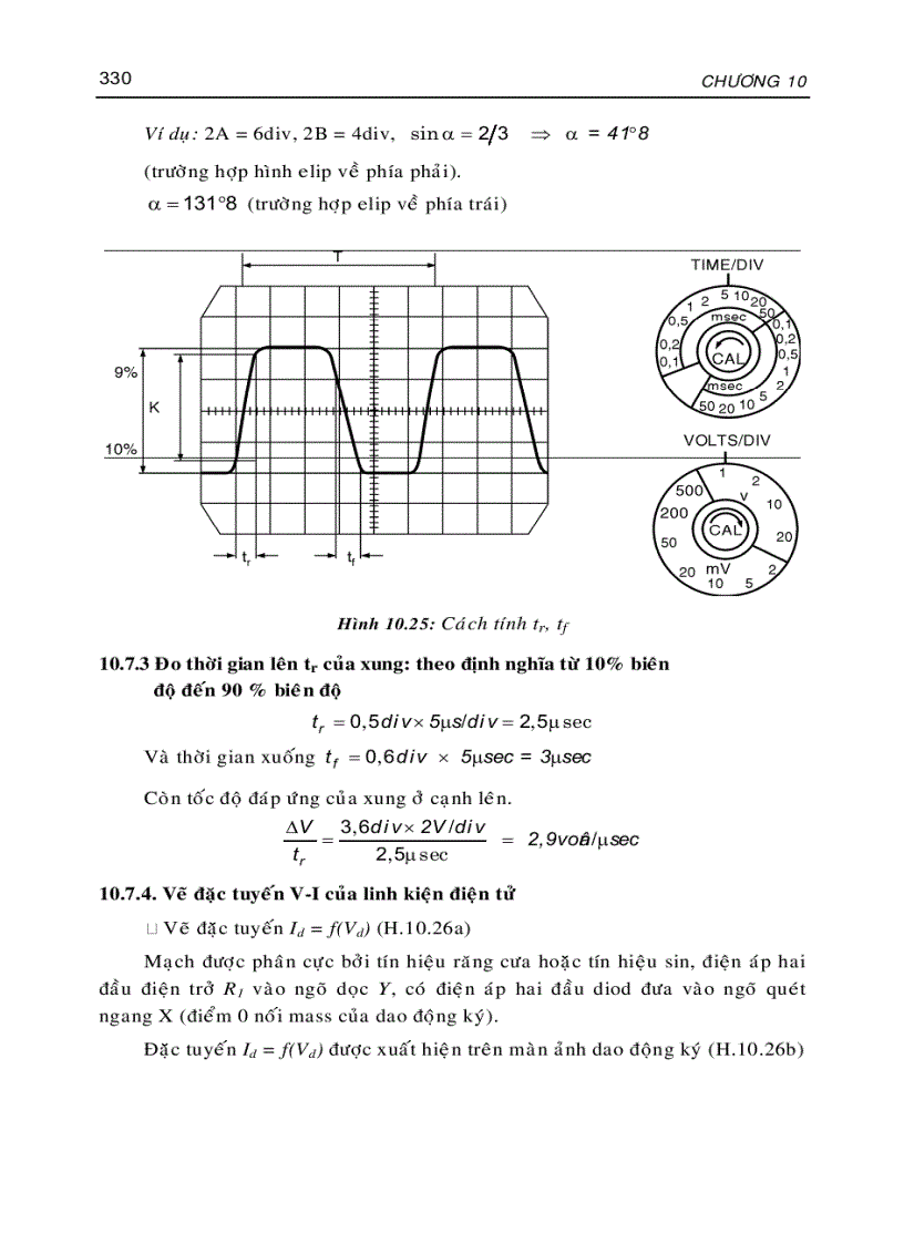 image for page Kỹ thuật đo 1
