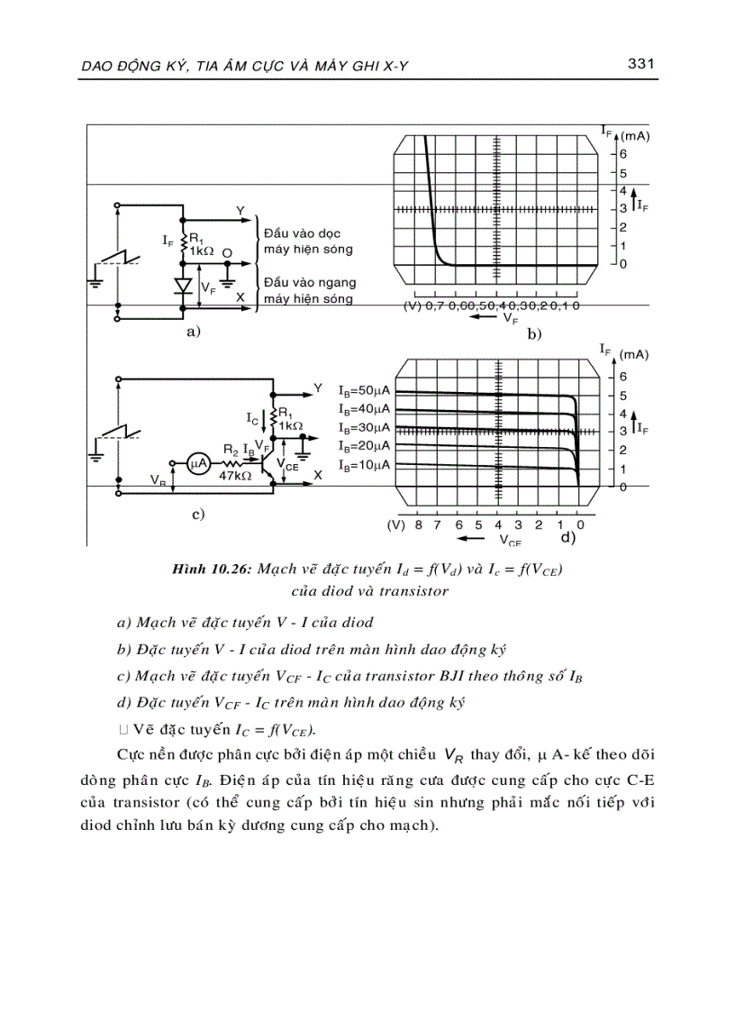 image for page Kỹ thuật đo 1