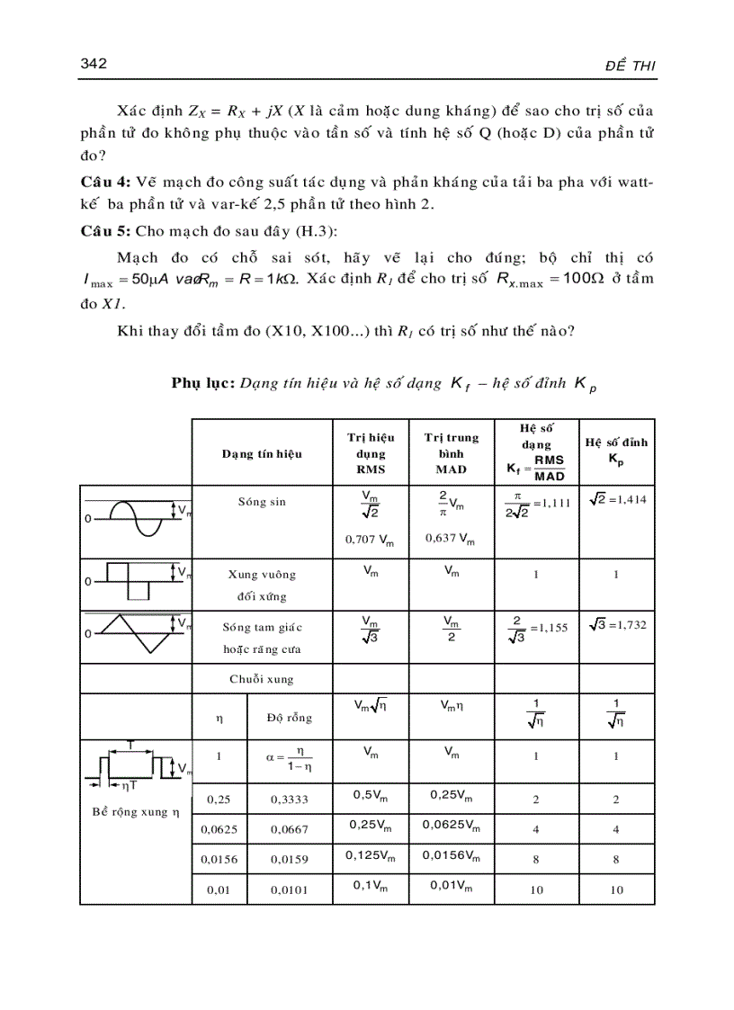 image for page Kỹ thuật đo 1