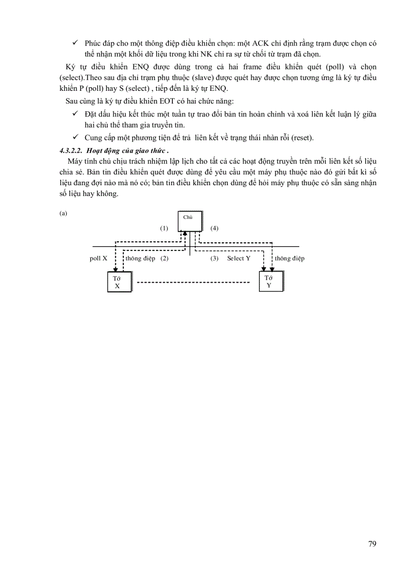 image for page Kỹ thuật truyền số liệu