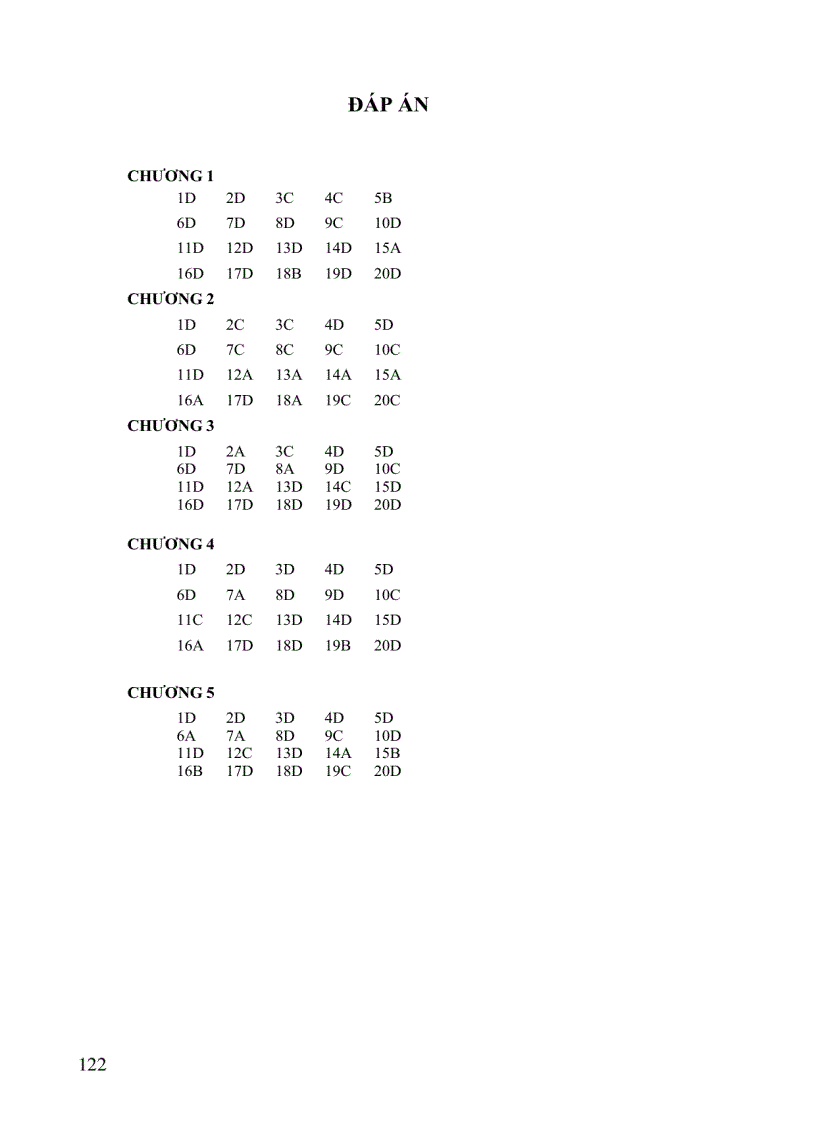image for page Kỹ thuật truyền số liệu