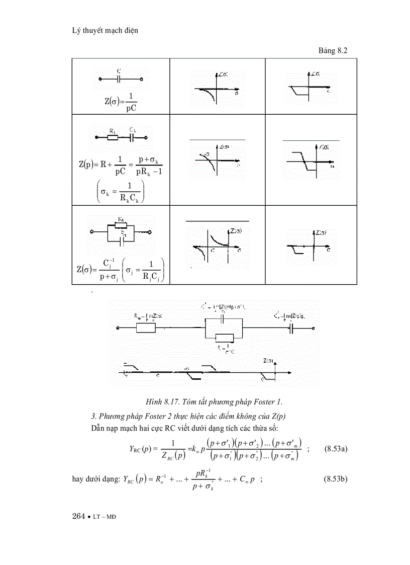 image for page Lý thuyết mạch điện
