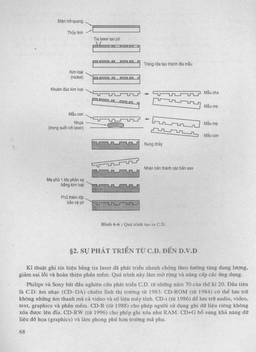 image for page Thiết bị đầu cuối thông tin