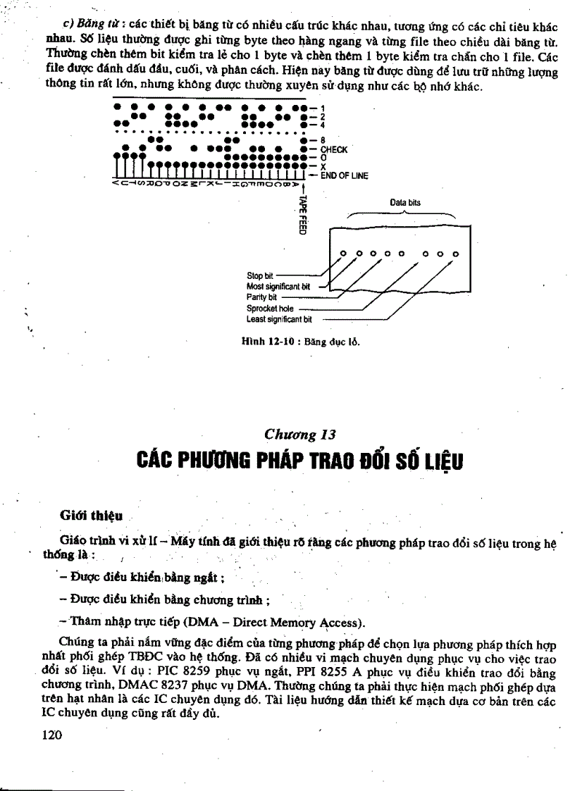 image for page Thiết bị đầu cuối thông tin