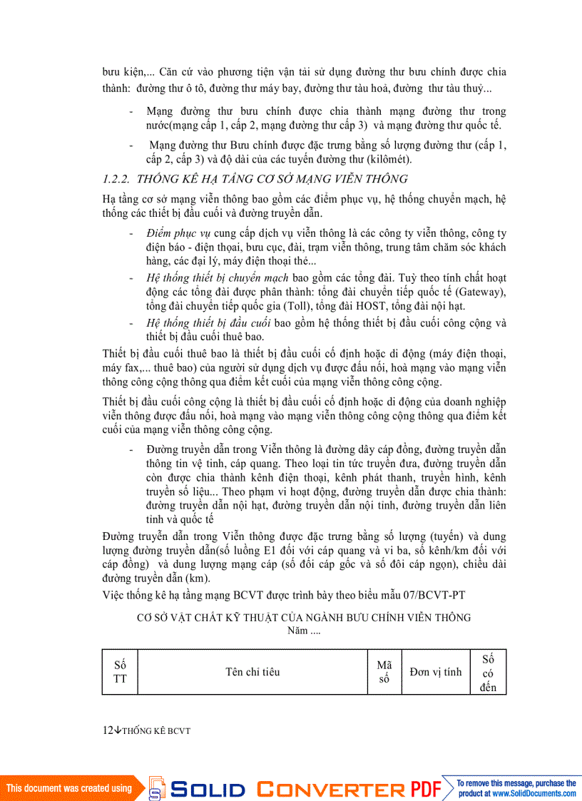 image for page Thống kê Bưu chính viễn thông