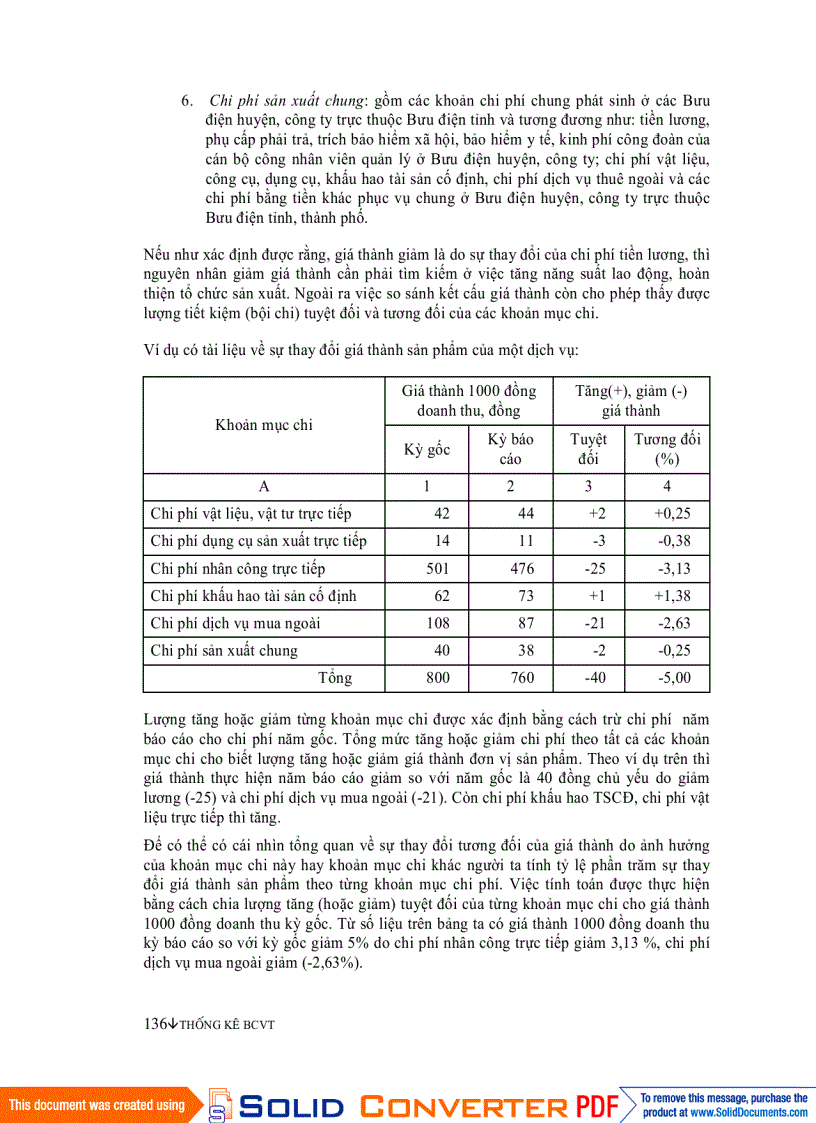 image for page Thống kê Bưu chính viễn thông