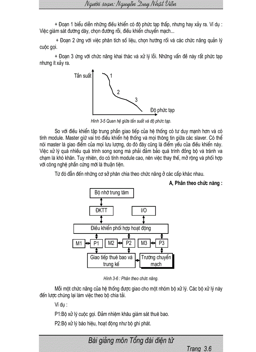 image for page Tổng đài điện tử và mạng viễn thông
