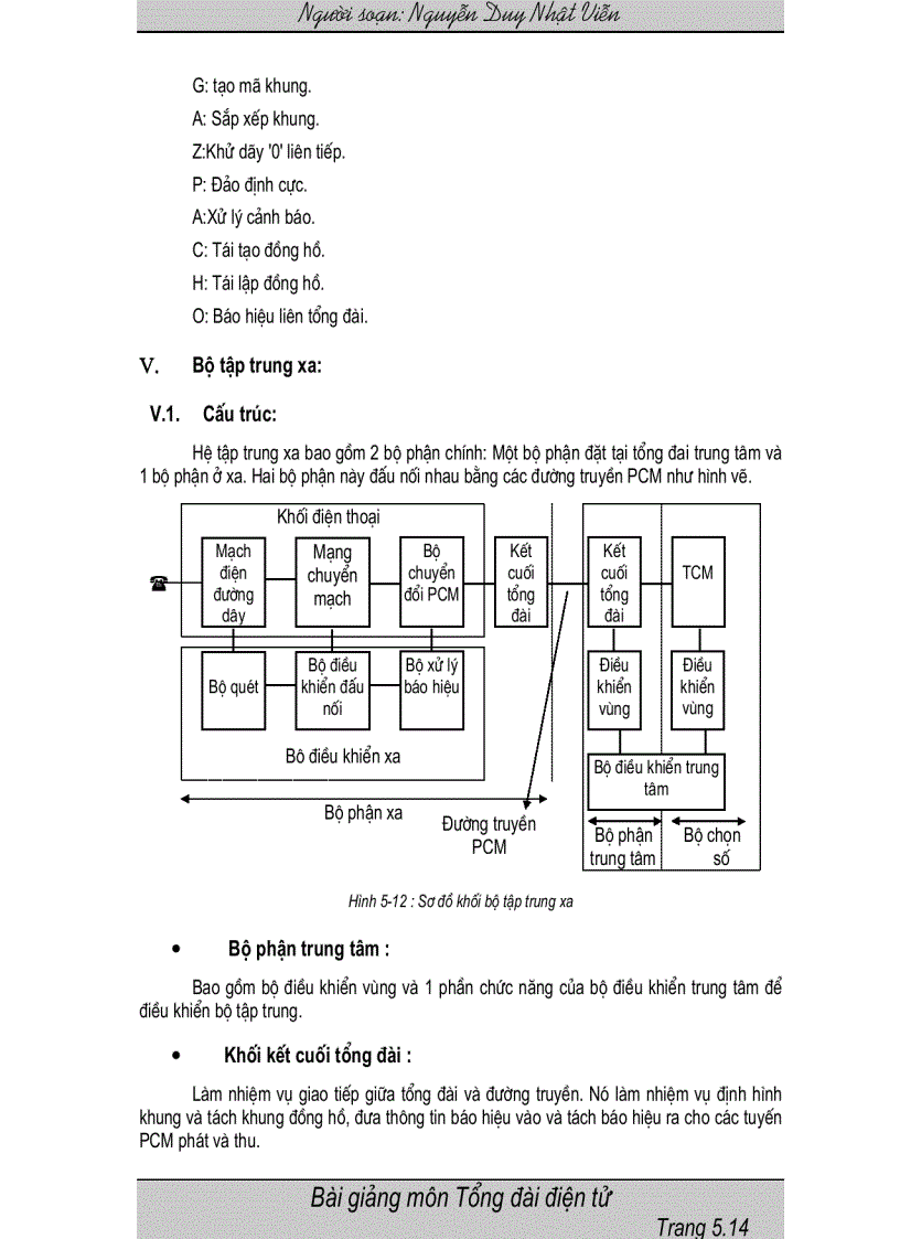 image for page Tổng đài điện tử và mạng viễn thông