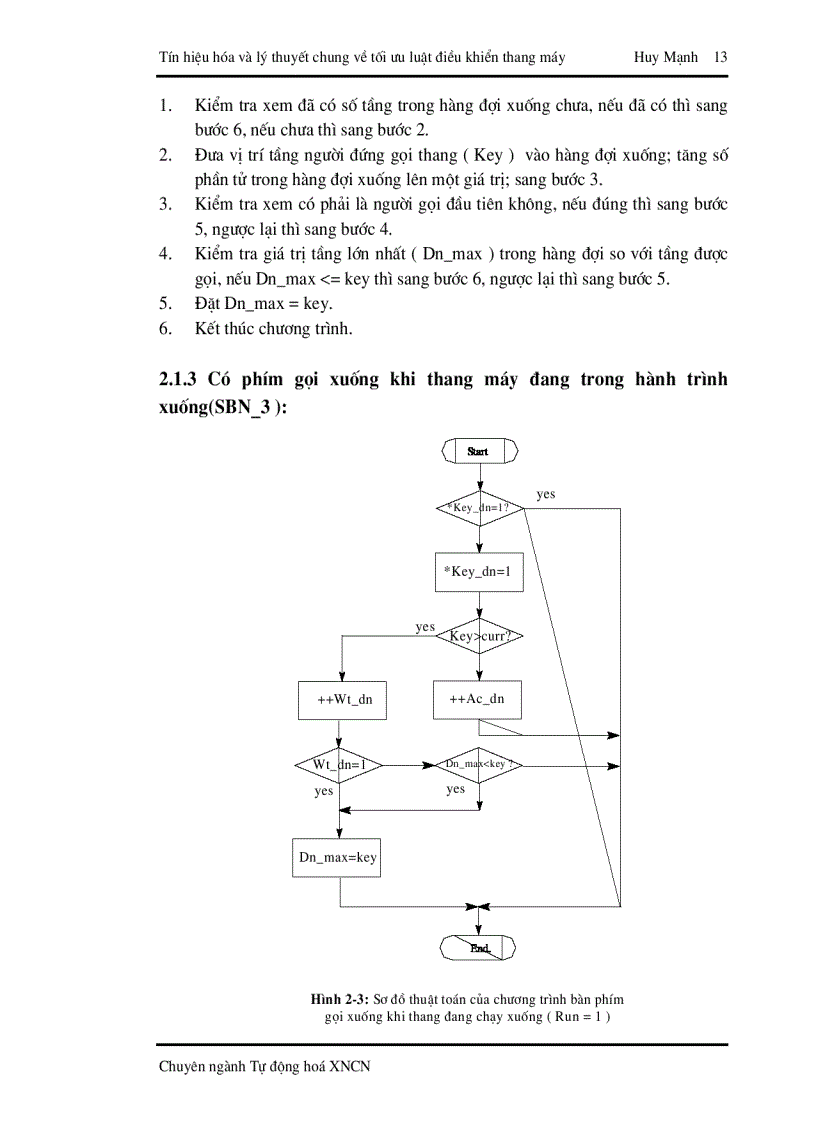 image for page Ứng Dụng PLC Cho Hệ Thống Khống Chế Điều Khiển Thang Máy
