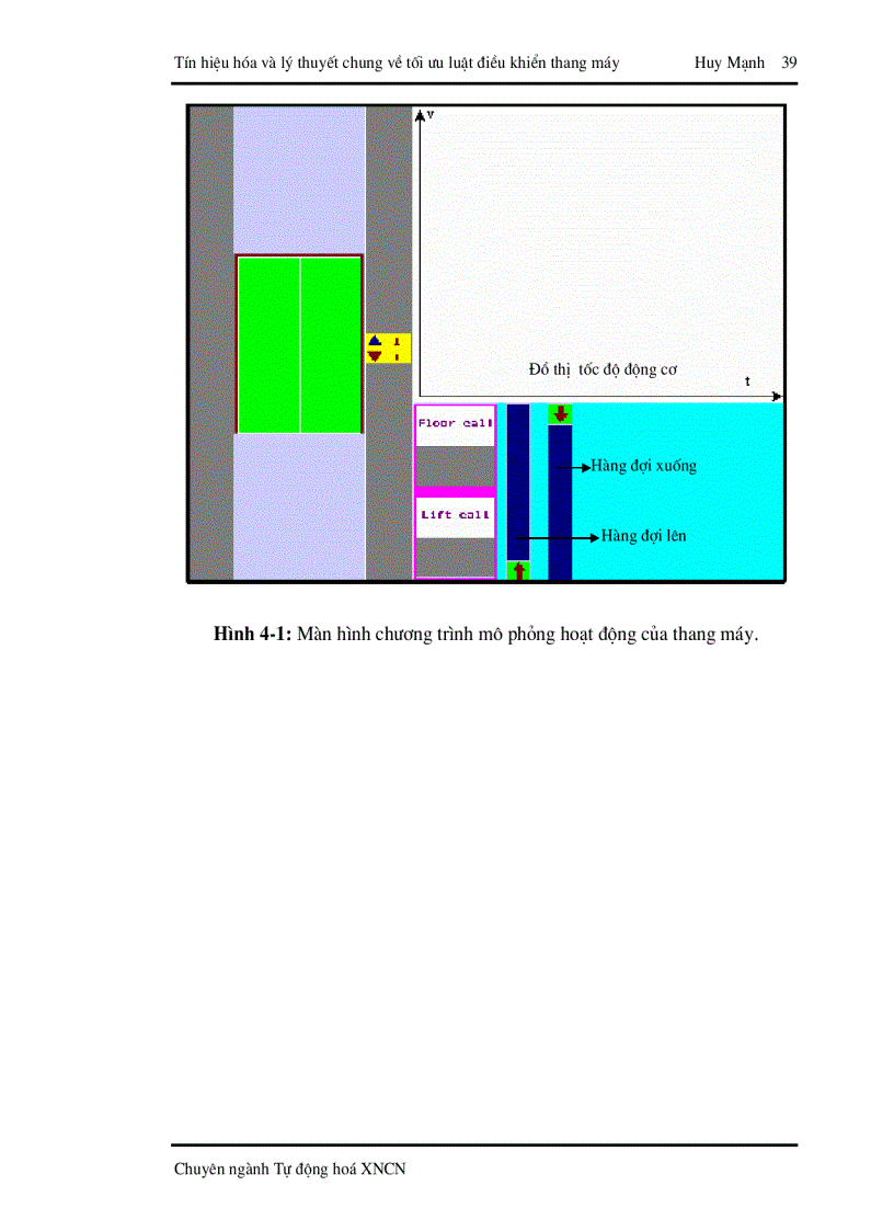 image for page Ứng Dụng PLC Cho Hệ Thống Khống Chế Điều Khiển Thang Máy