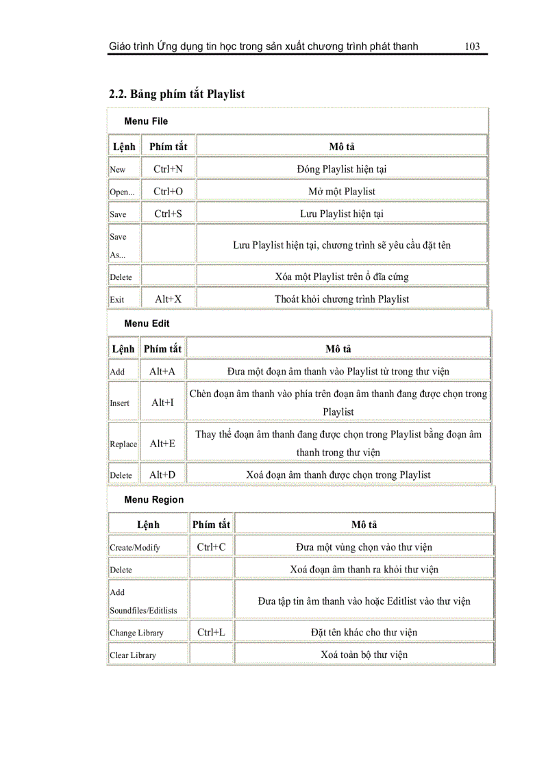 image for page Ứng dụng tin học trong sản xuất chương trình phát thanh