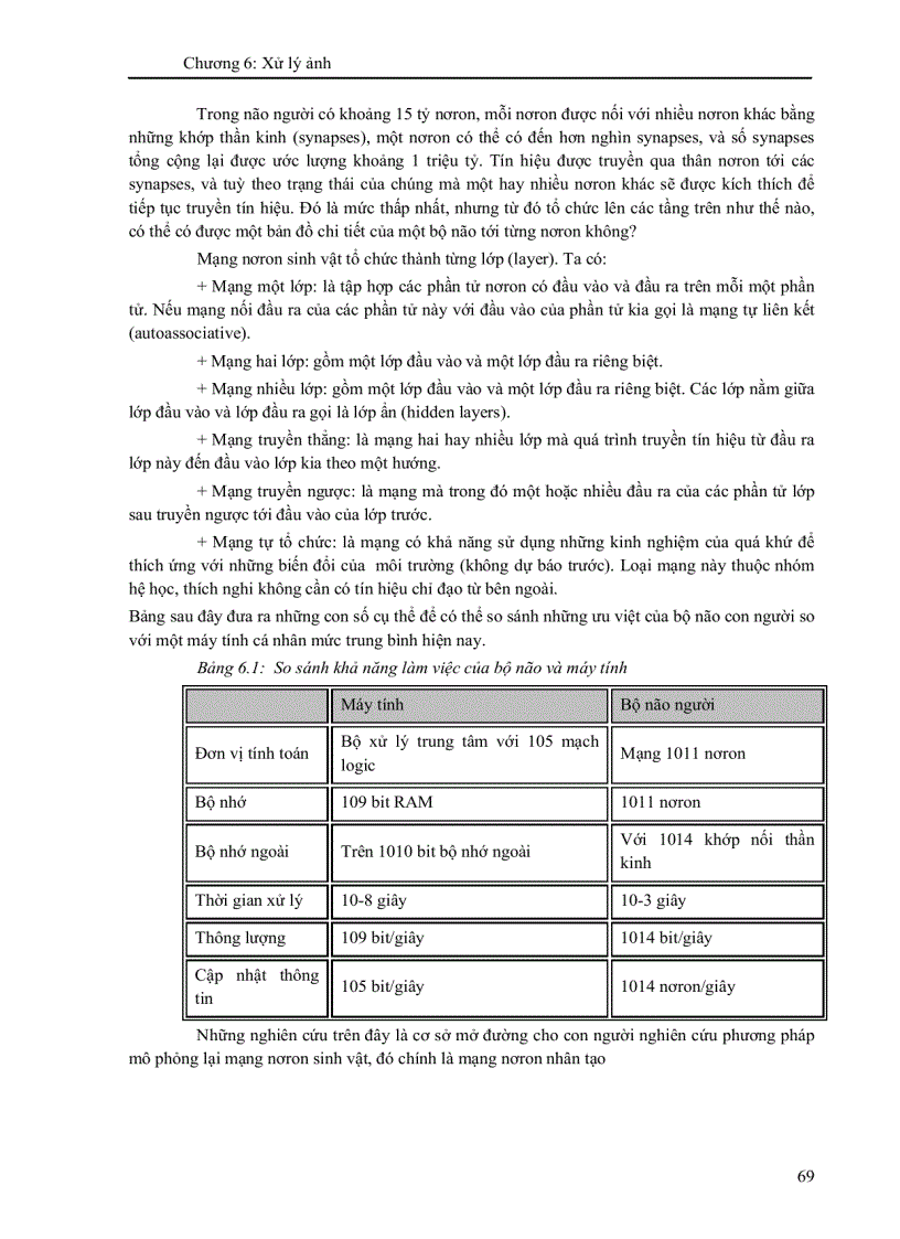 image for page Xử lý ảnh