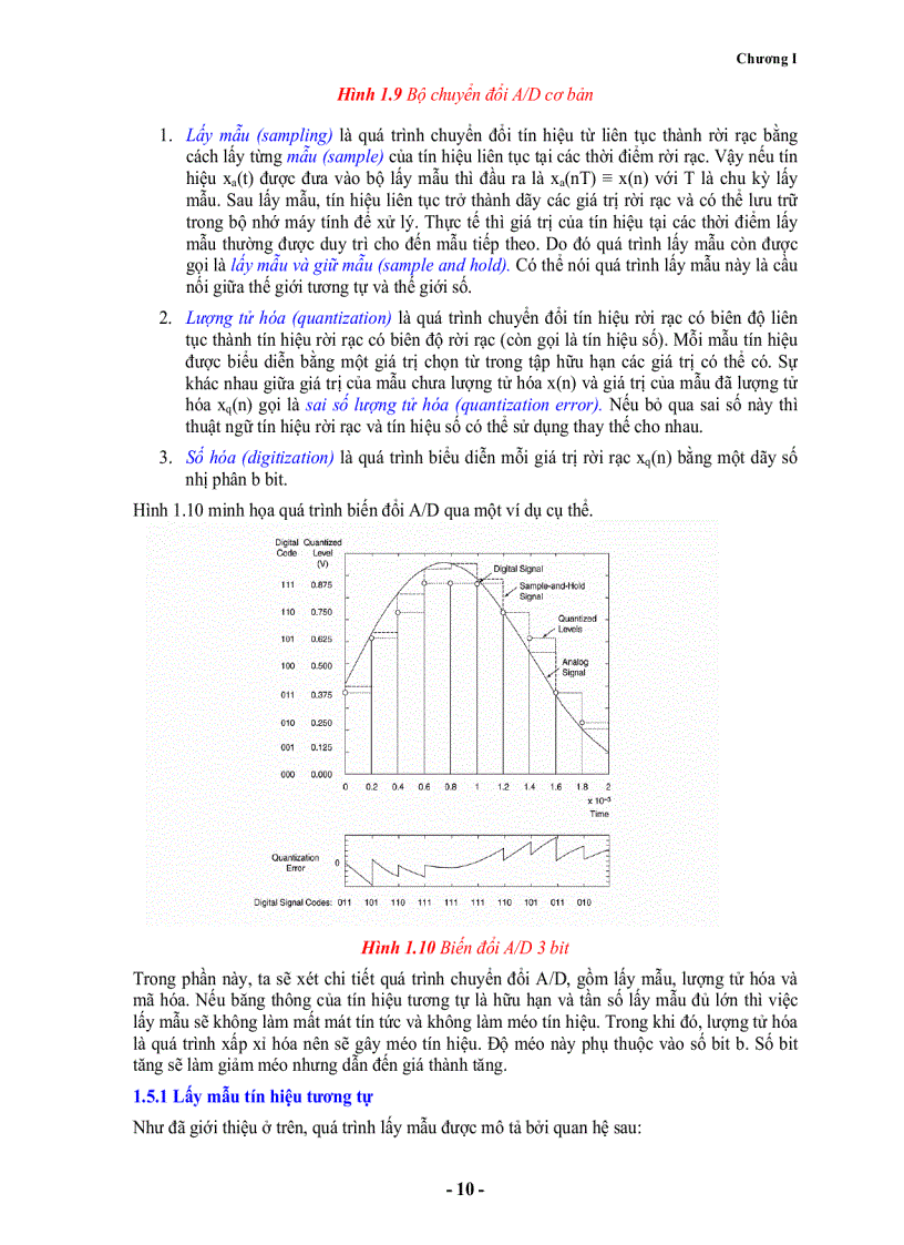 image for page Xử lý tín hiệu số