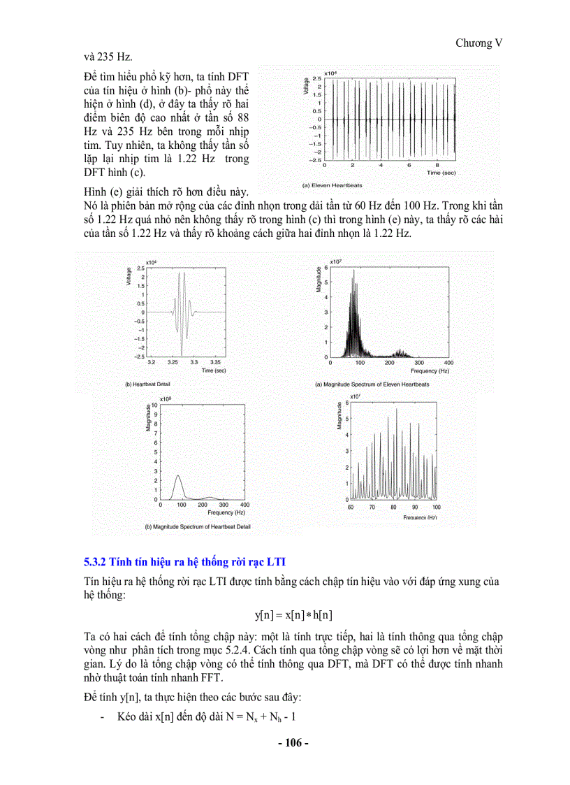 image for page Xử lý tín hiệu số