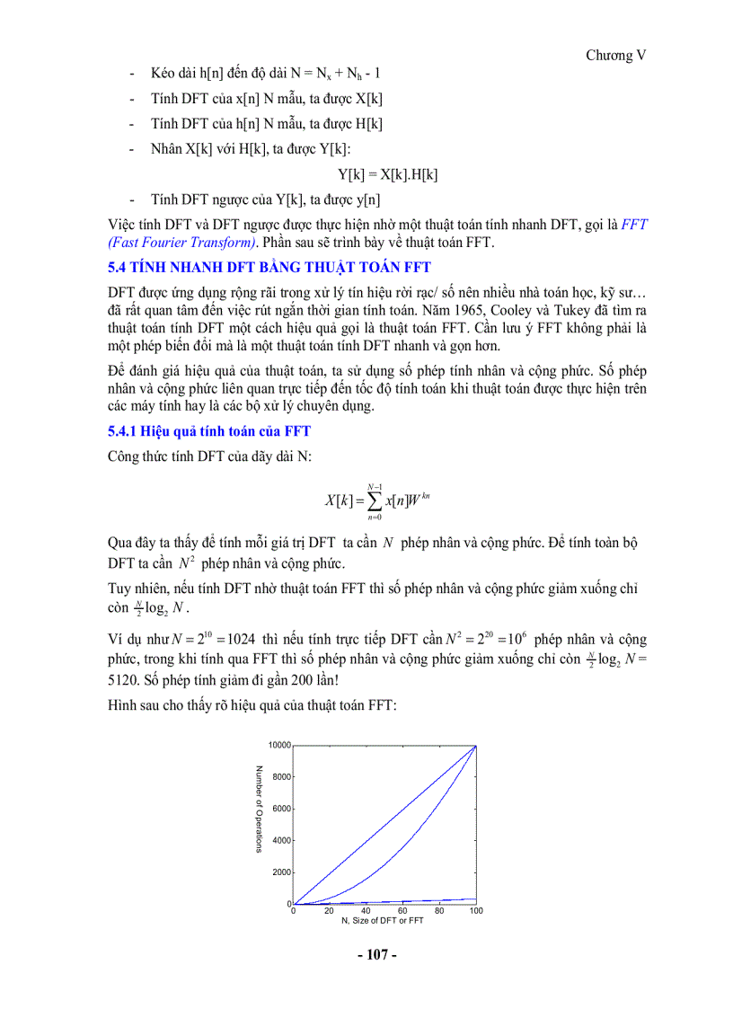 image for page Xử lý tín hiệu số