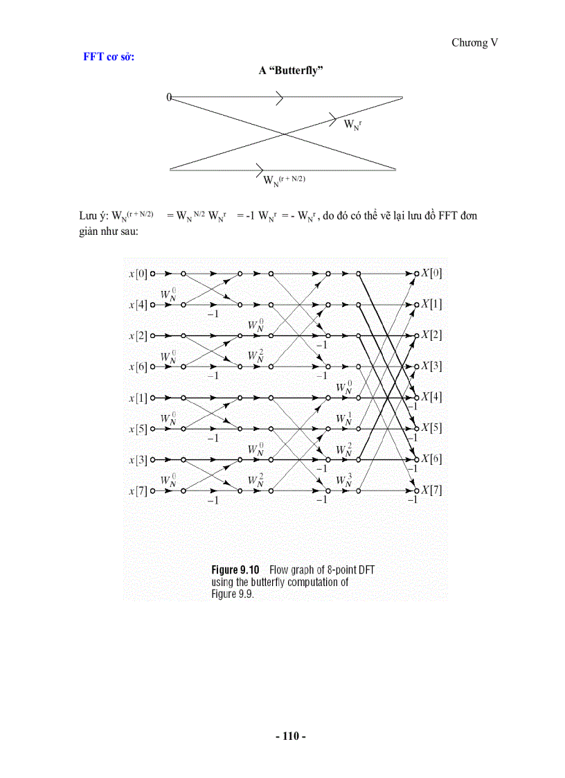 image for page Xử lý tín hiệu số