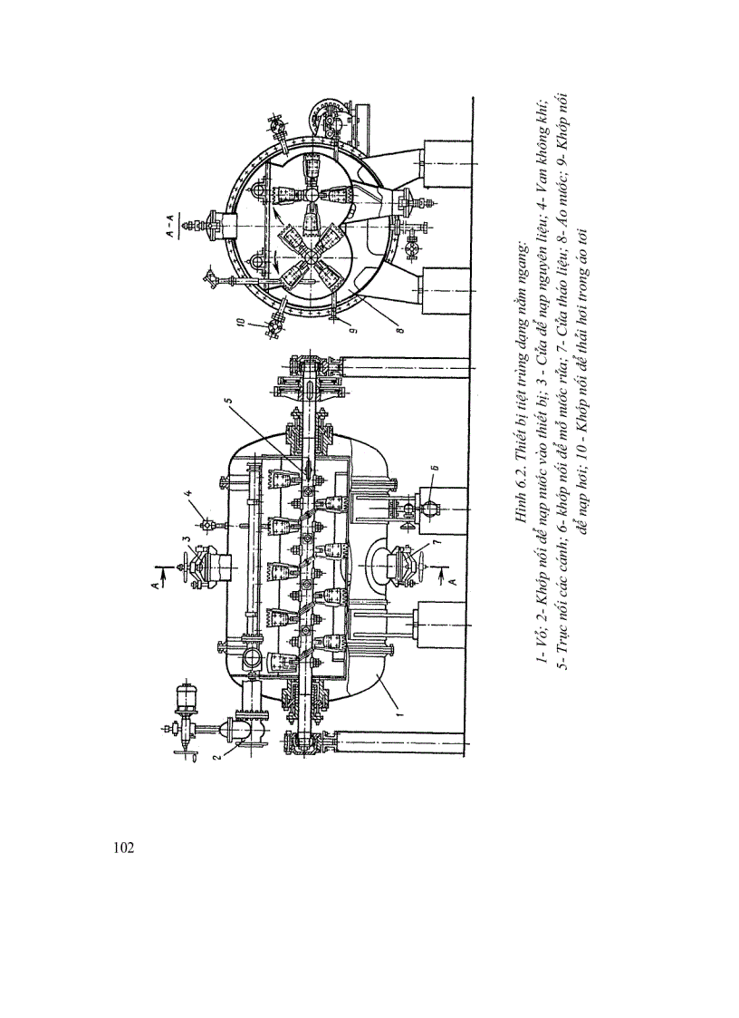 image for page Các quá trình và thiết bị công nghệ sinh học trong công nghiệp