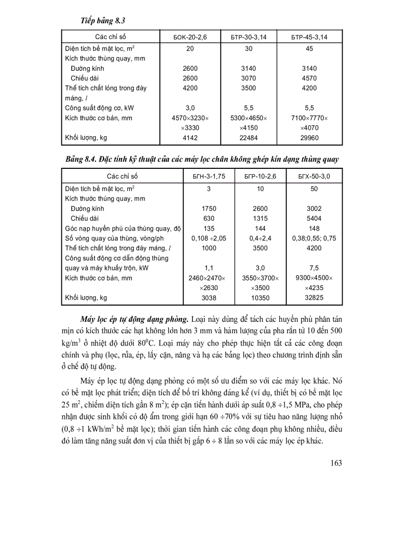 image for page Các quá trình và thiết bị công nghệ sinh học trong công nghiệp