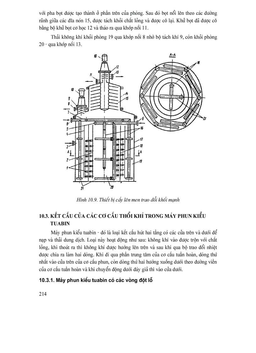 image for page Các quá trình và thiết bị công nghệ sinh học trong công nghiệp