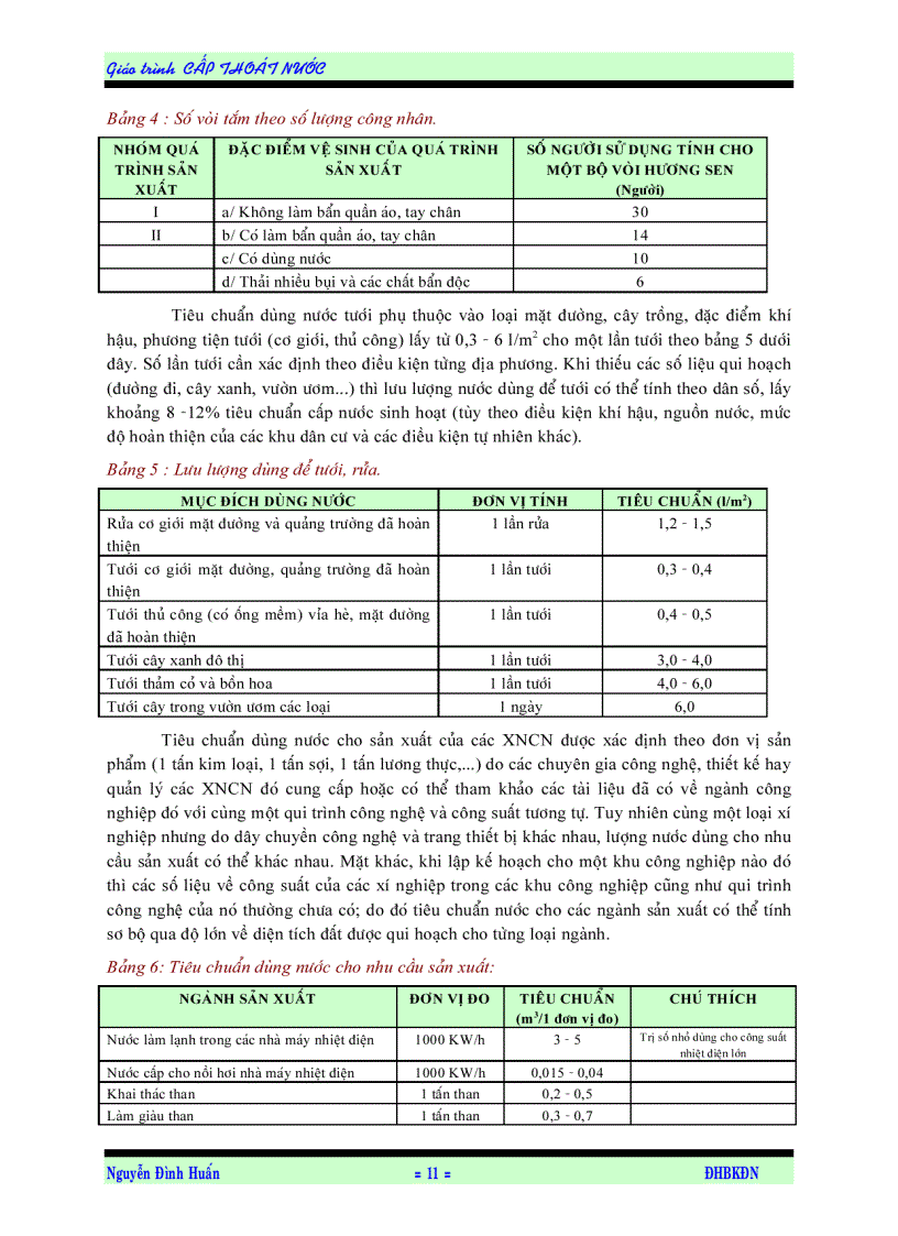 image for page Cấp thoát nước