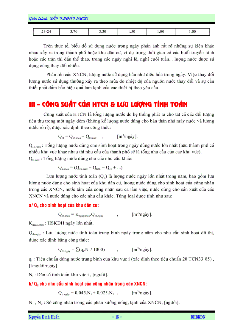 image for page Cấp thoát nước