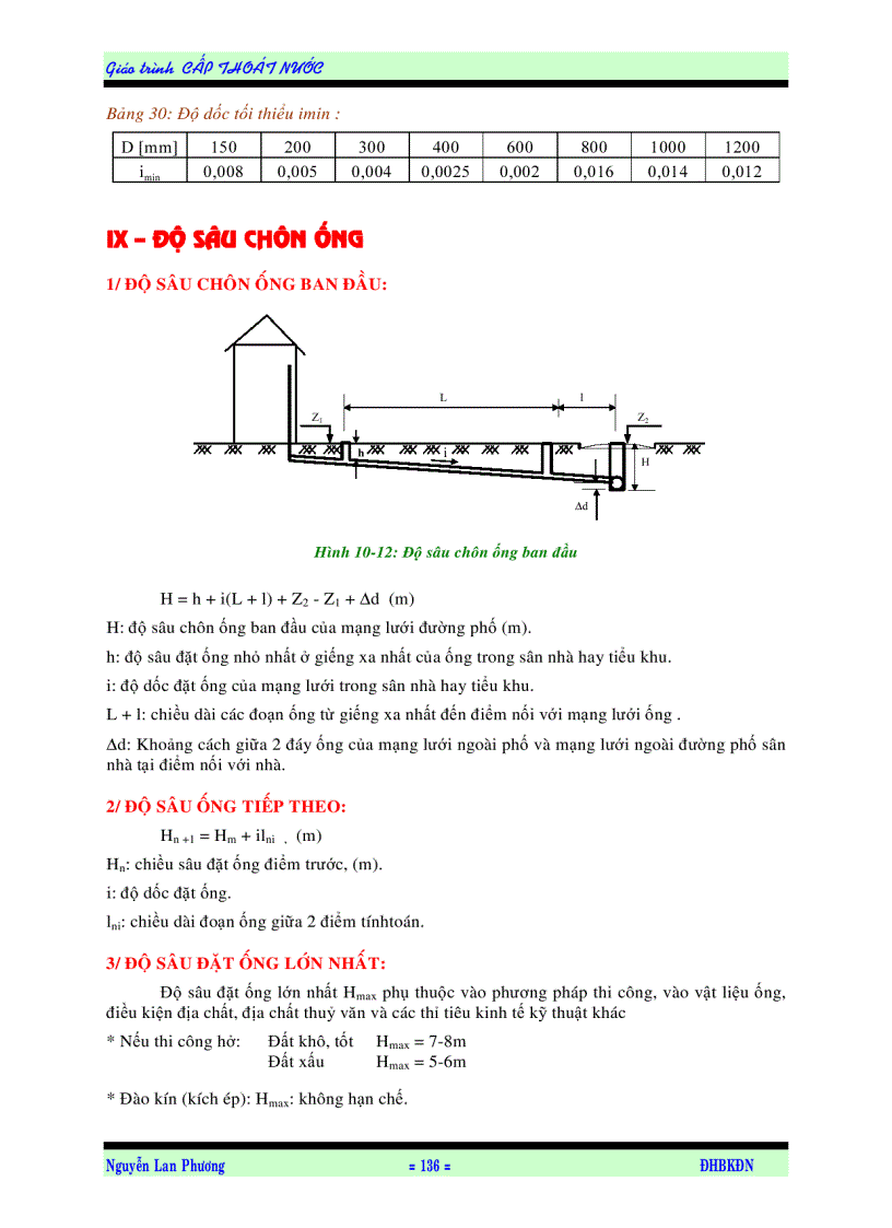 image for page Cấp thoát nước