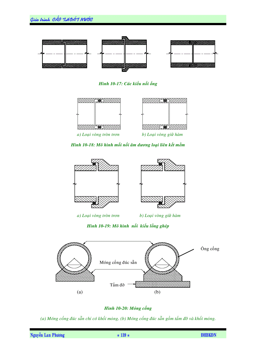 image for page Cấp thoát nước