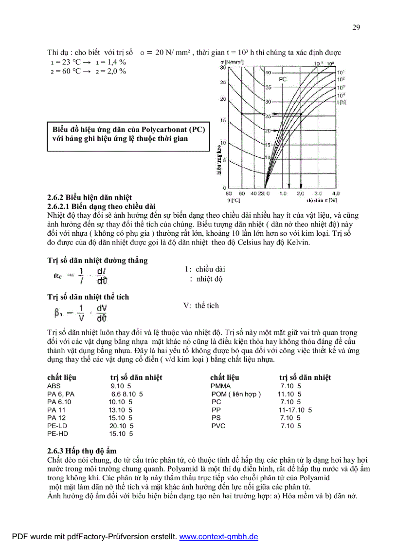 image for page Công Nghệ Chất Dẻo