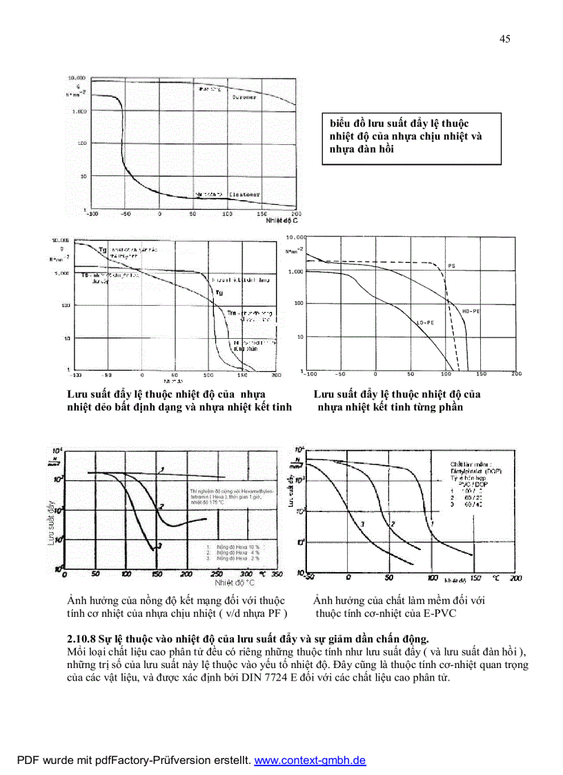 image for page Công Nghệ Chất Dẻo