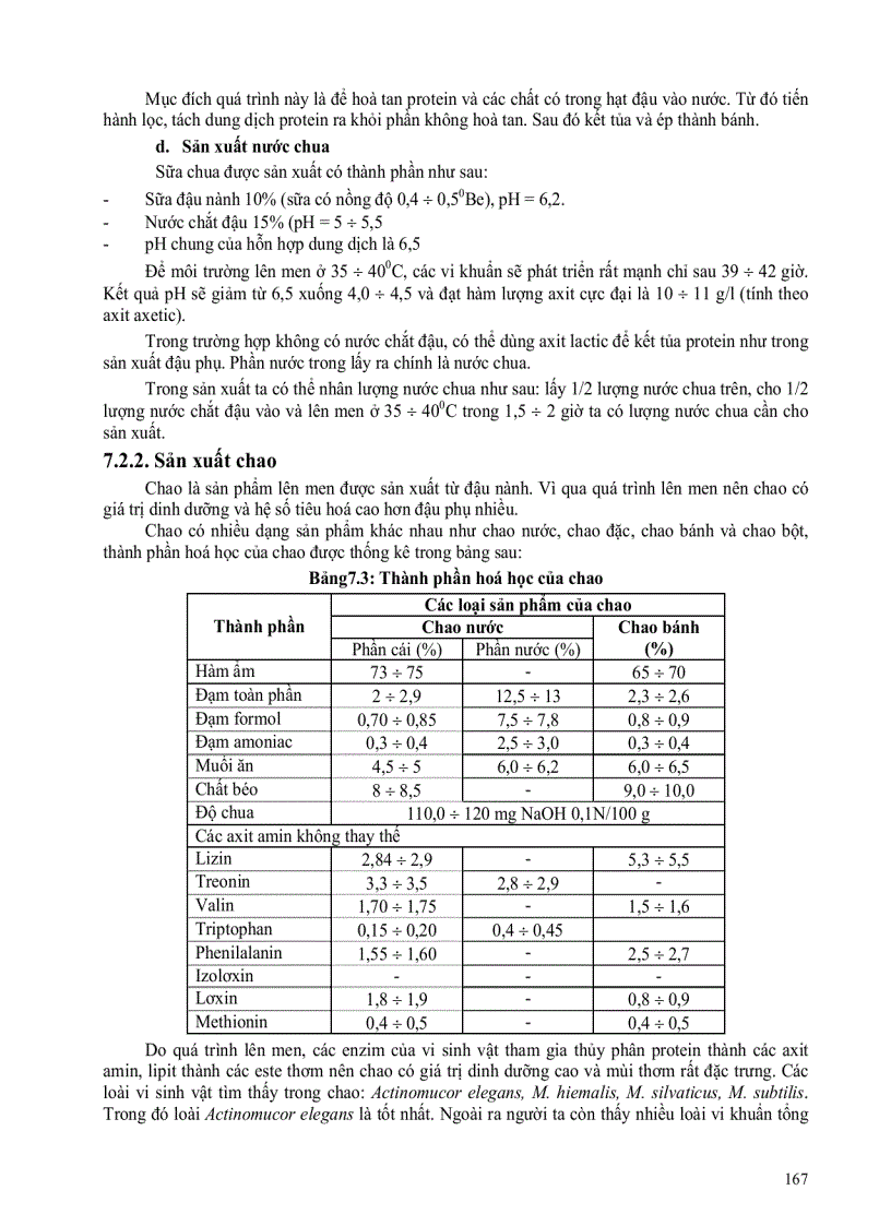image for page Công nghệ sản xuất mì chính và các sản phẩm lên men cổ truyền