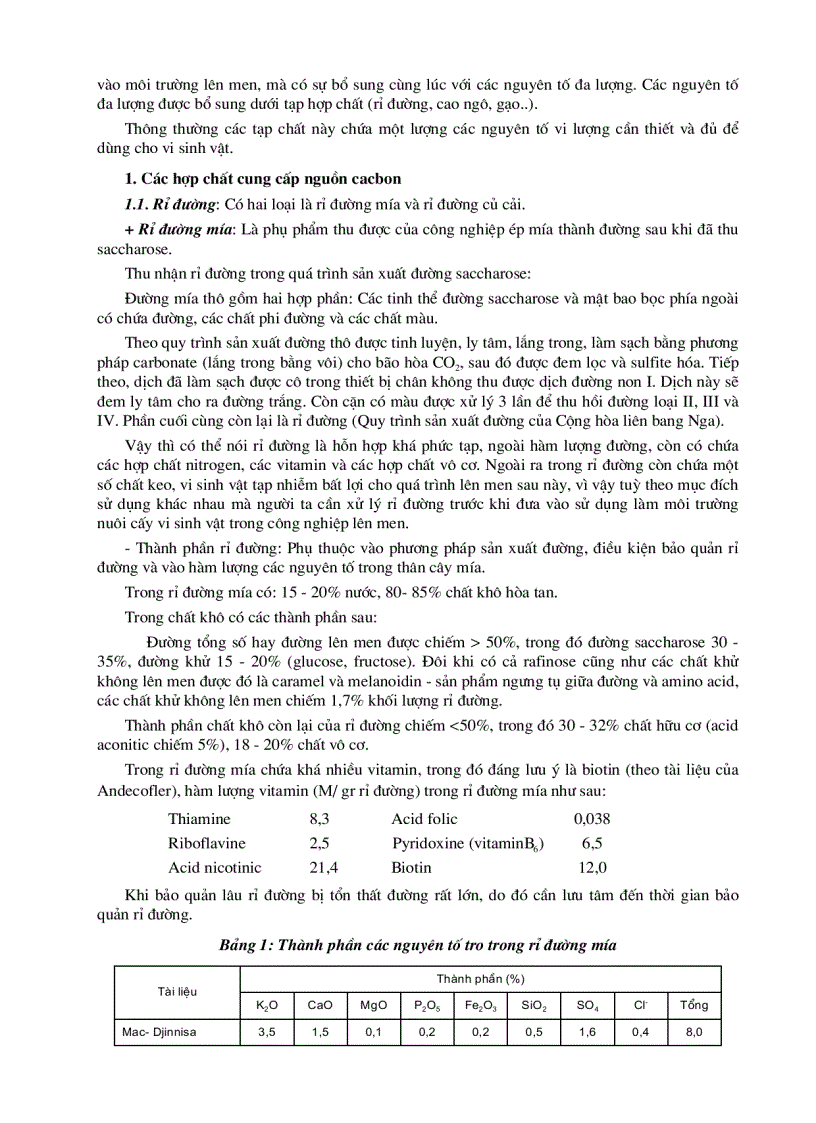 image for page Công nghệ vi sinh vật trong SX nông nghiệp và xử lý ô nhiểm môi trường