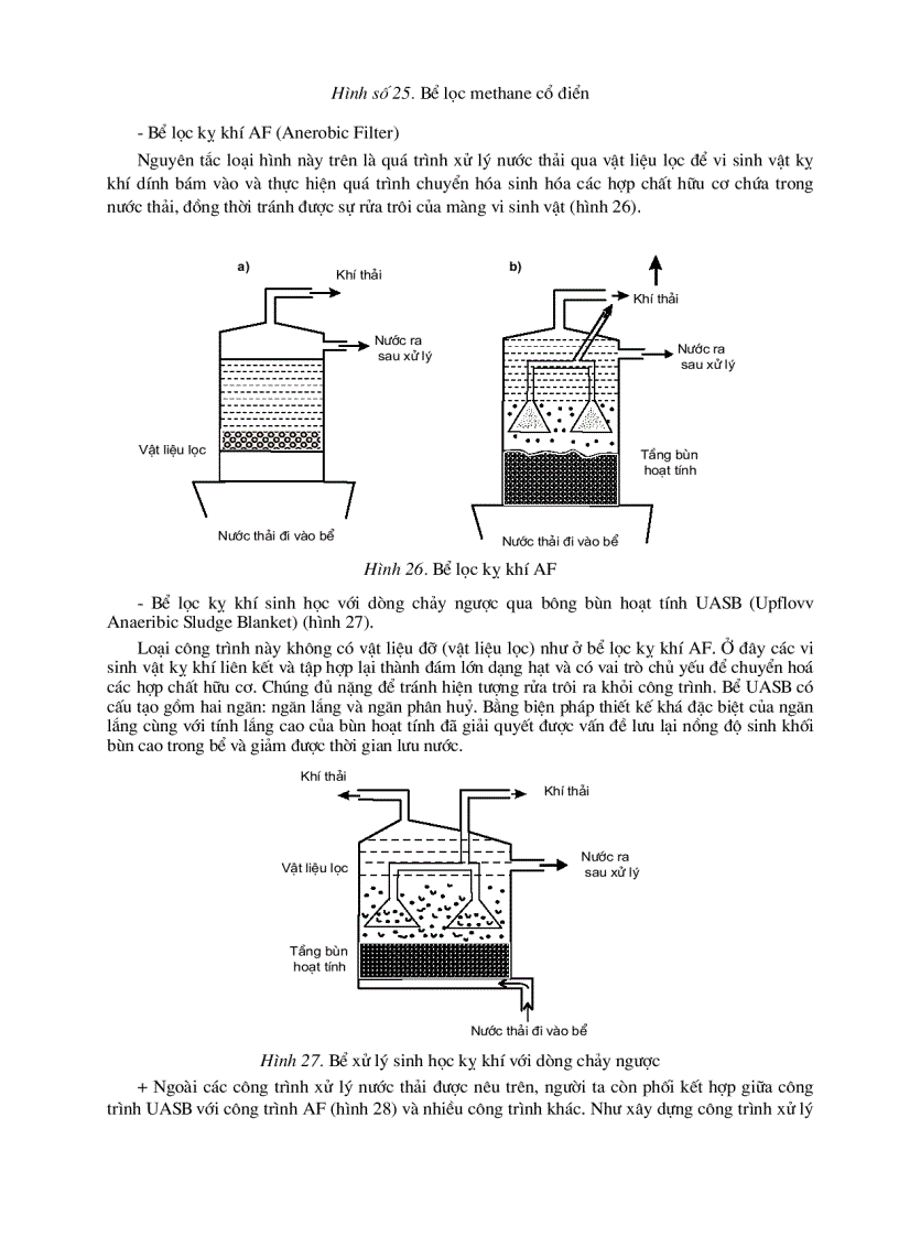 image for page Công nghệ vi sinh vật trong SX nông nghiệp và xử lý ô nhiểm môi trường